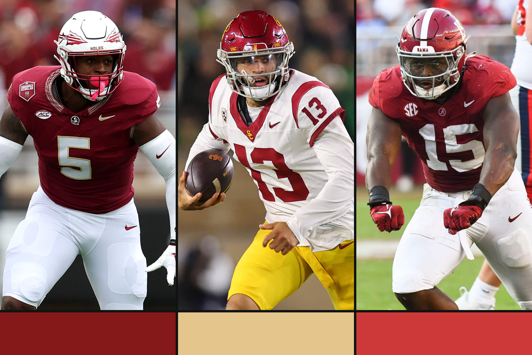 Featured image for "Caleb Williams and Top Picks for Bears in Mock Draft 2.0"