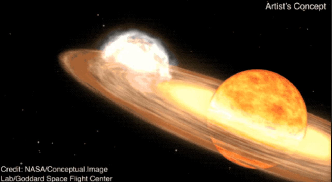 Featured image for "Get Ready to Witness a Rare Nova Explosion: A Once-in-a-Lifetime Opportunity"