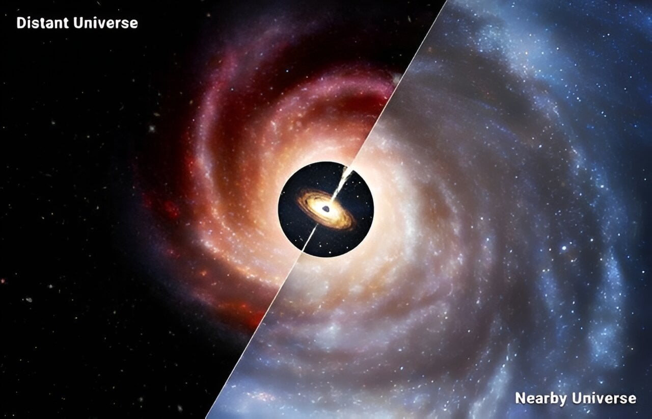"Surprising Discovery: Massive Black Holes Overpowering Small Galaxies in Early Universe"