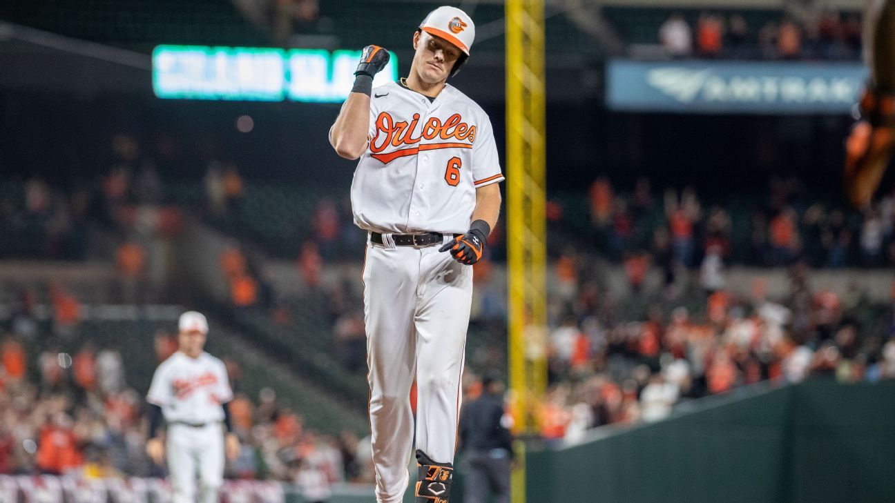Ryan Mountcastle's historic 9 RBIs lead Orioles to victory over Athletics.