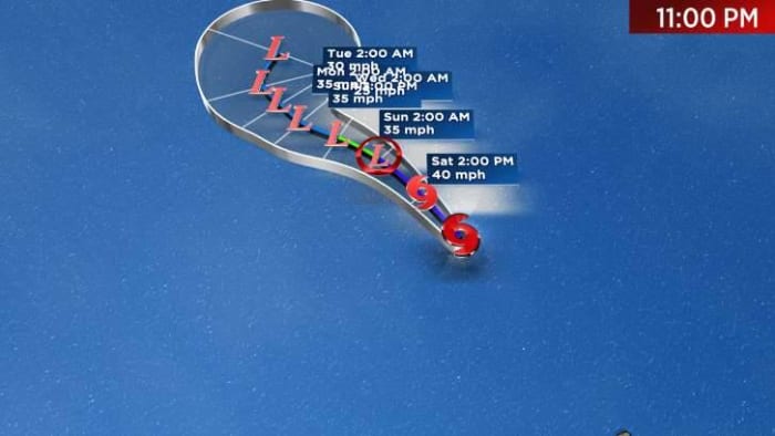 Featured image for "From Depression to Hurricane: The Transformation of Tropical Storm Katia"