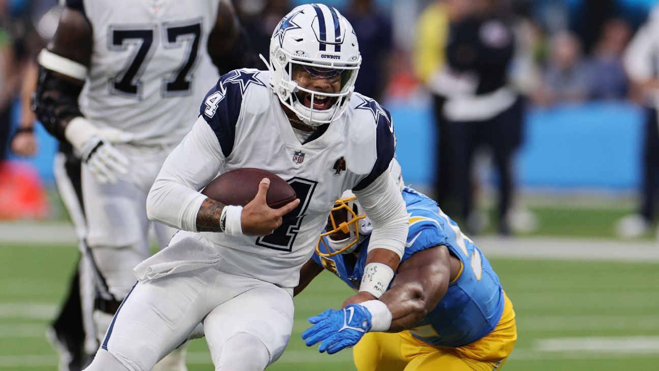 "Cowboys Defense Dominates as Dallas Secures Crucial Victory over Chargers"