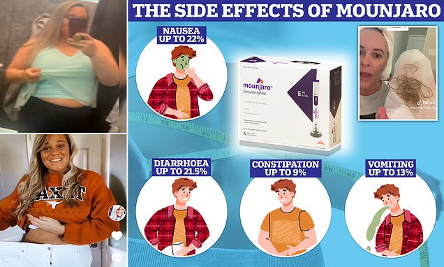 Featured image for Ozempic weight loss shot linked to hair loss