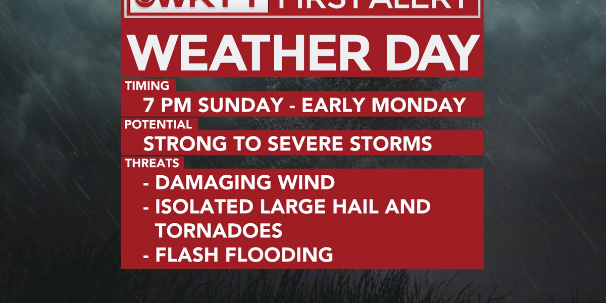 Severe storms threaten Metro Detroit and Iowa, with possible tornadoes on Sunday.
