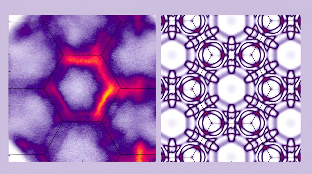 Featured image for Advancements in 2D Metals Pave the Way for Quantum Devices