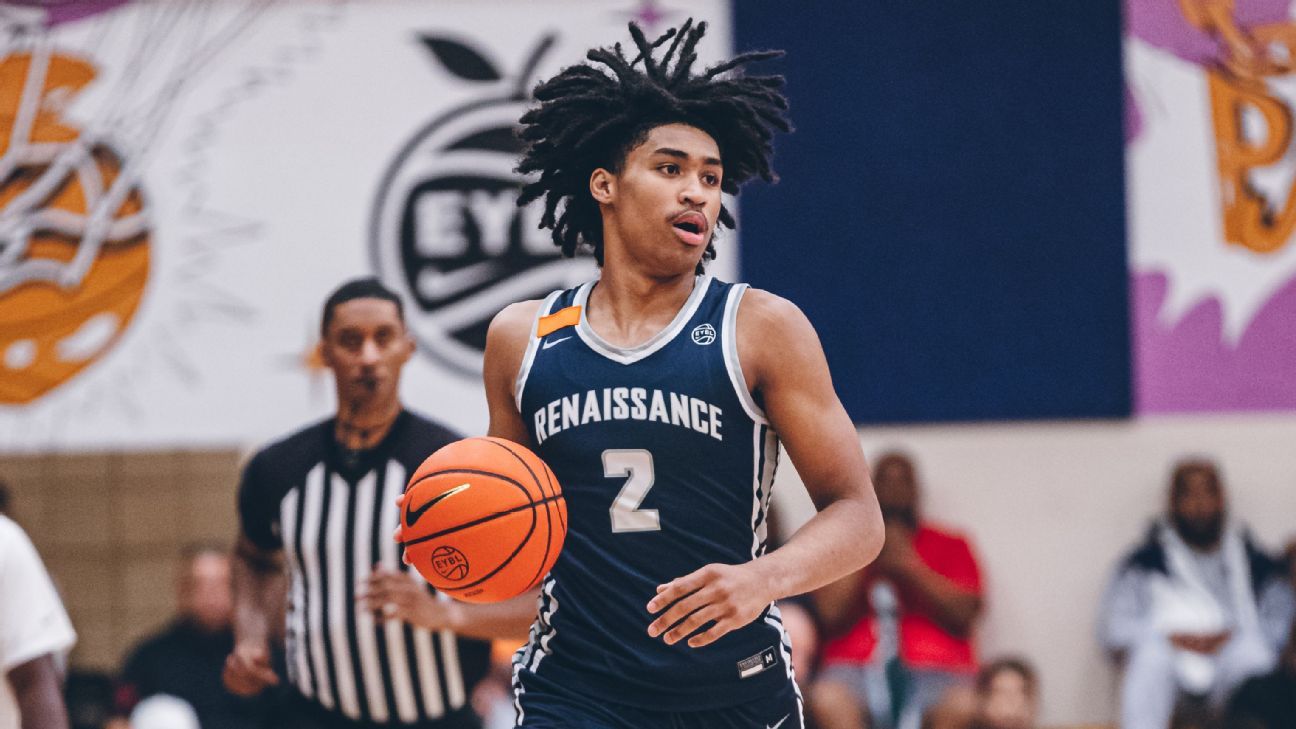 Featured image for Rutgers Secures Top Recruit Dylan Harper, Boosting Basketball Program