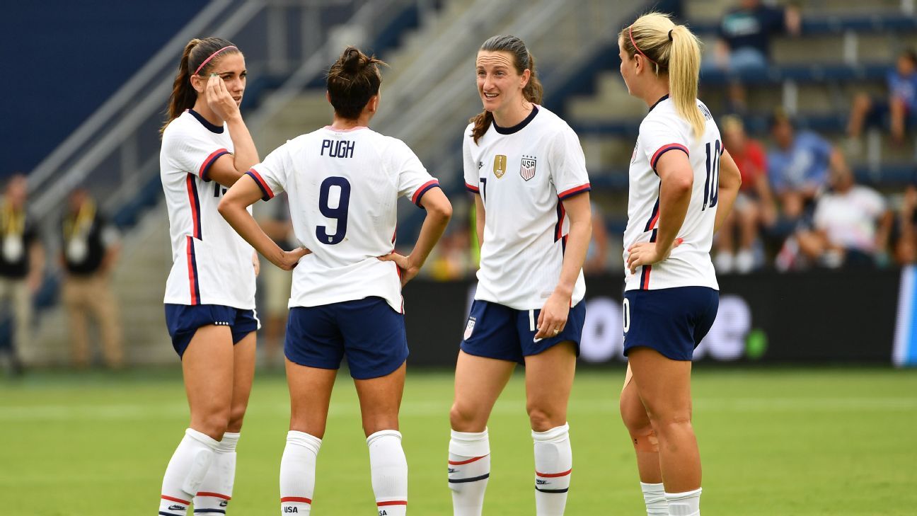 "Horan and Morgan Lead USWNT as Co-Captains for World Cup Success"