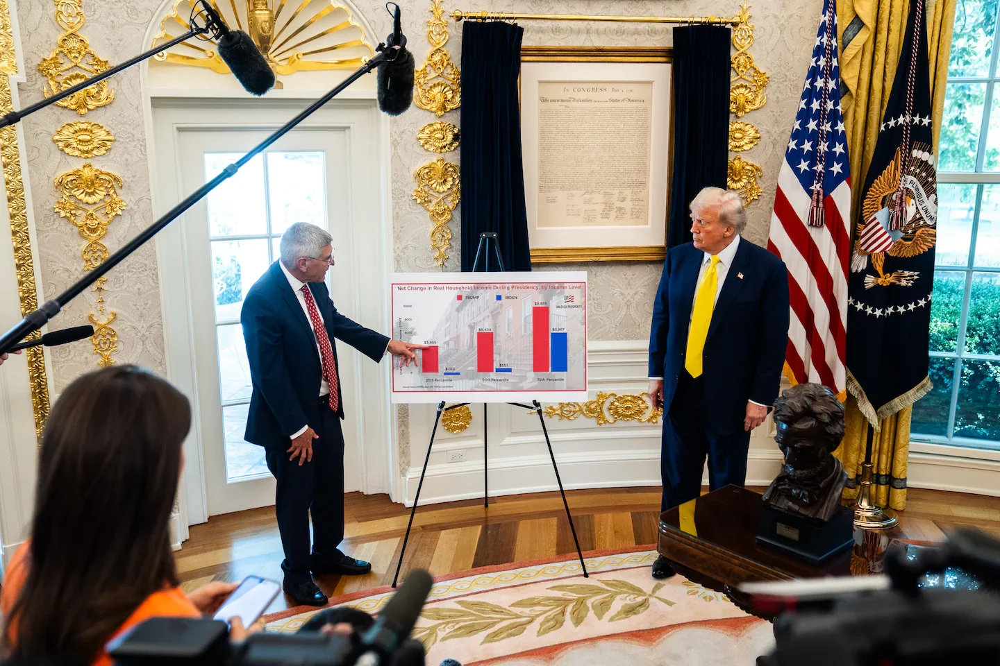Featured image for Trump Uses Charts to Defend Economy Amid Job Report Concerns