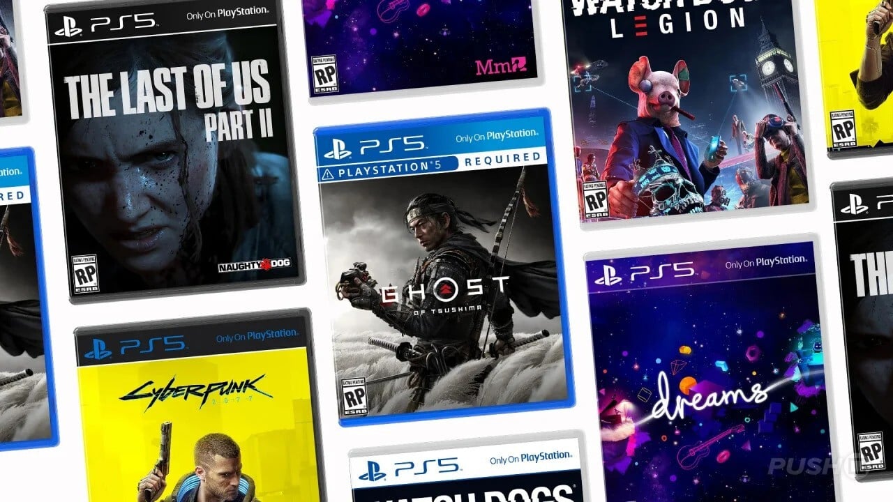 The Impact of $70 Games on PlayStation Sales and Sony's Stock Performance.