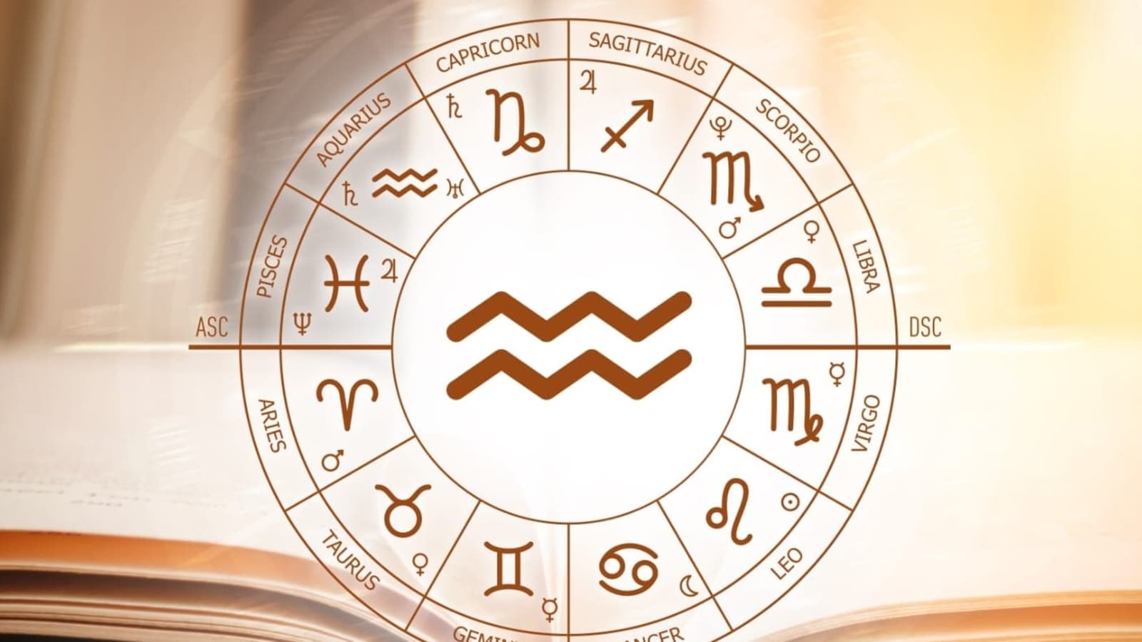 "Aquarius Horoscope: Embracing Change and Uniqueness in 2024"