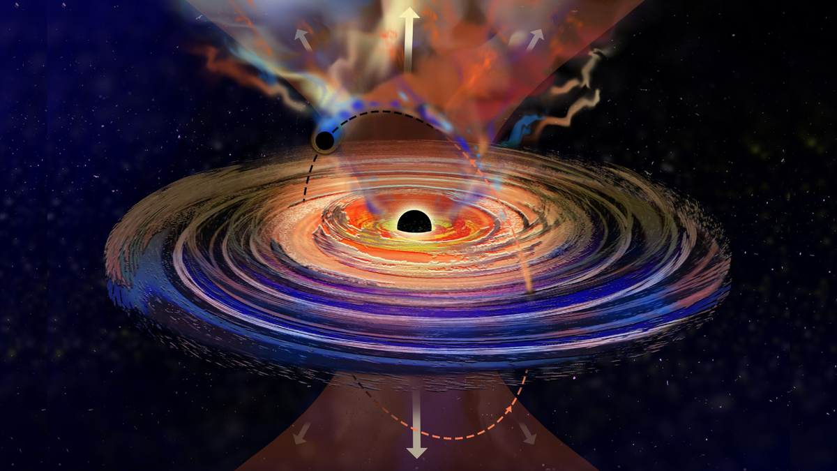 Featured image for "Dancing Black Holes: Unraveling the Mystery of Supermassive Hiccups"