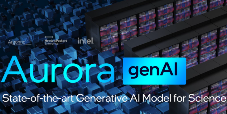 Intel's Latest AI Developments and Supercomputing Updates.