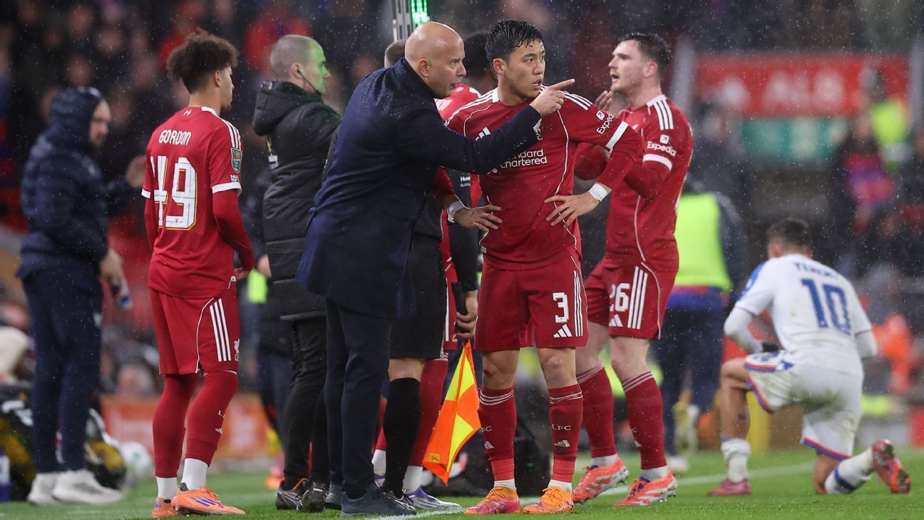 Featured image for Liverpool Faces Challenges and Criticism Amid Recent Setbacks