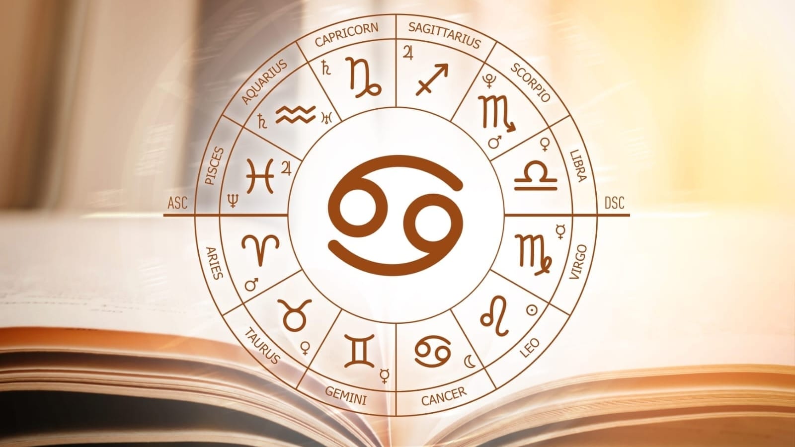 "Amplifying Empathy: Cancer Horoscope Predicts Experimental Ideas for January 29, 2024"