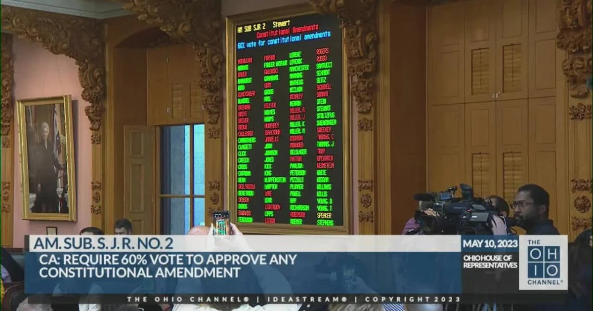 Ohio lawmakers propose 60% vote requirement for amending state constitution ahead of controversial abortion vote.