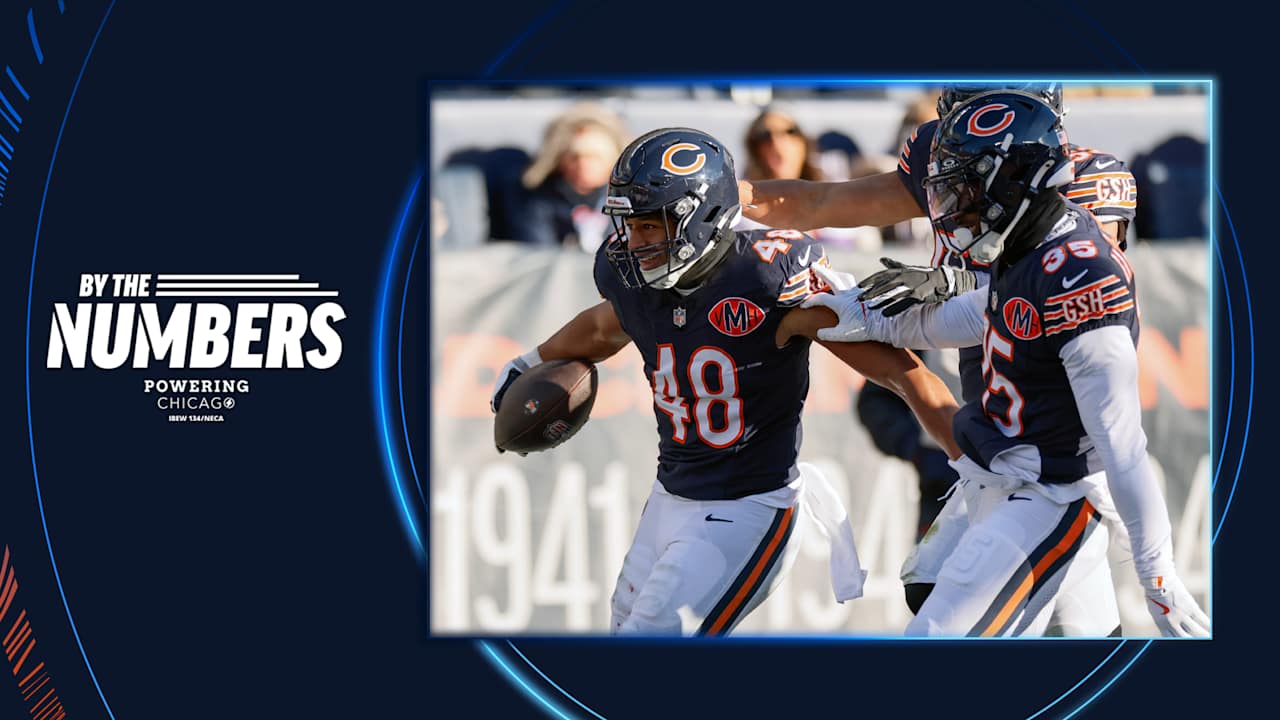 Featured image for Bears' Week 15 Victory Highlights and Caleb Williams' Rising Impact