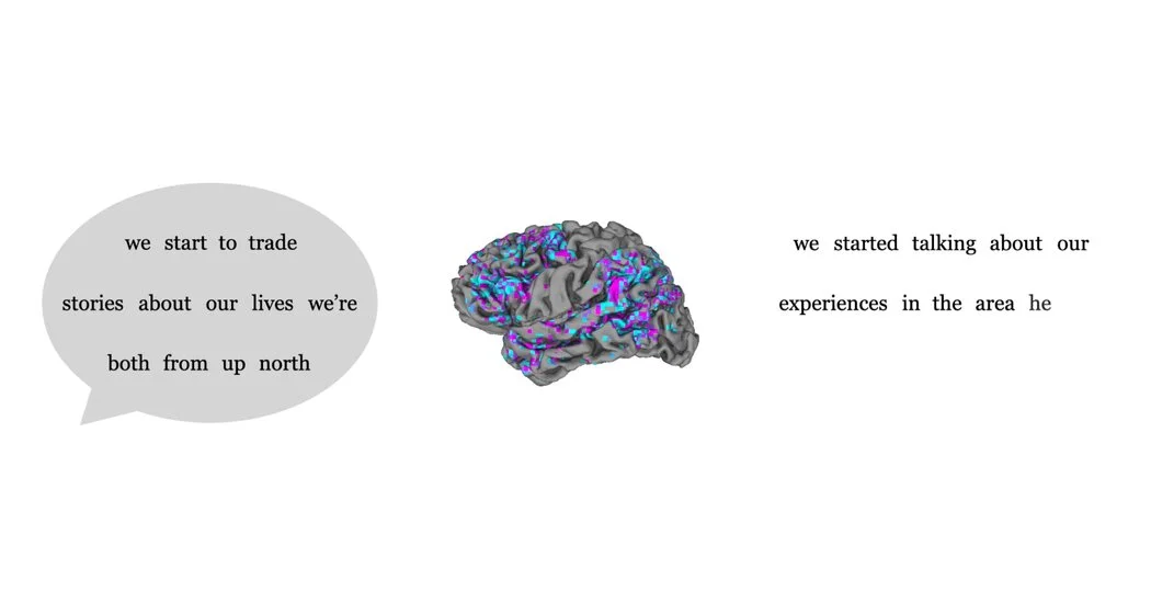 Advancements in AI allow for non-invasive mind-reading through brain scans.