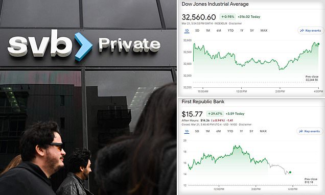 Featured image for FDIC and SVB Financial in Legal Battle over $2B in Frozen Funds.