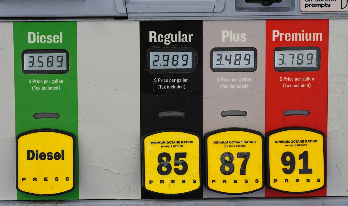 "March CPI Report: Surging Gas Prices Fuel Unexpected Inflation Spike"