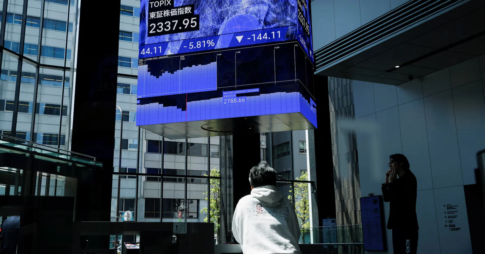 Asian Markets Rise Amid US Gains and Yen Weakness