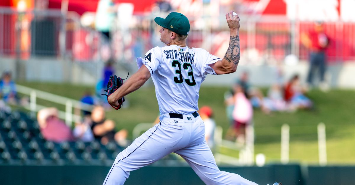 Atlanta Braves Prospects and Performances: A Roundup