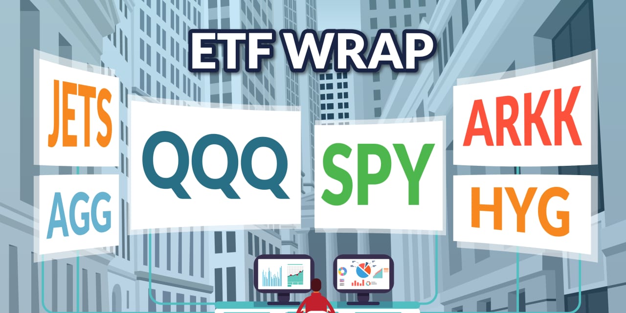 "ETF Flows Surge as Global Stocks and Bonds Soar in 2023"