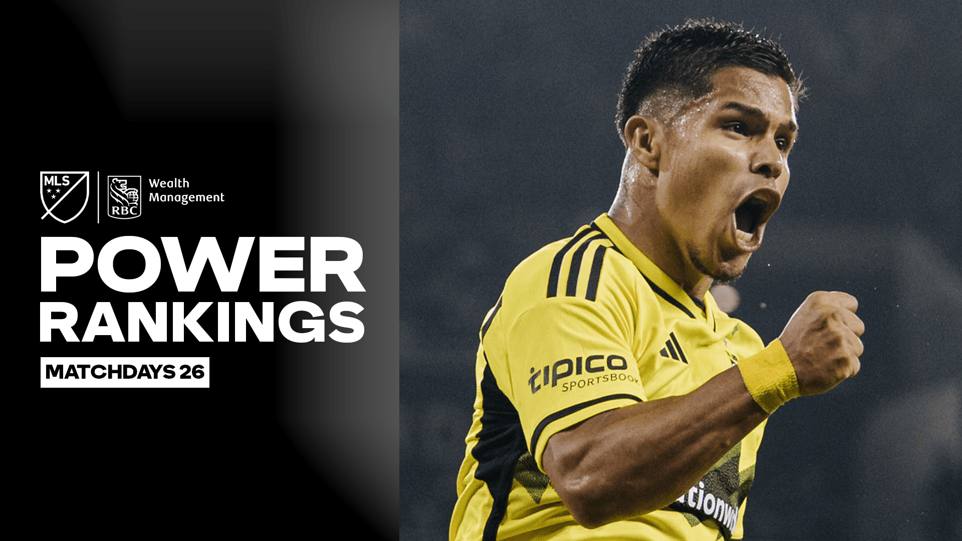 Featured image for Columbus Crew Dominate MLS Power Rankings