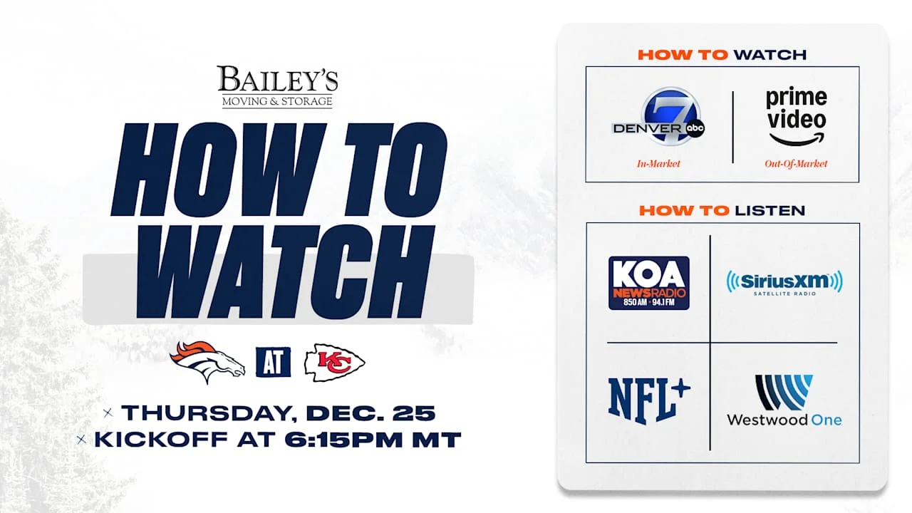 Featured image for Broncos vs. Chiefs Week 17 Thursday Night Football: Watch, Predictions, and Key Info