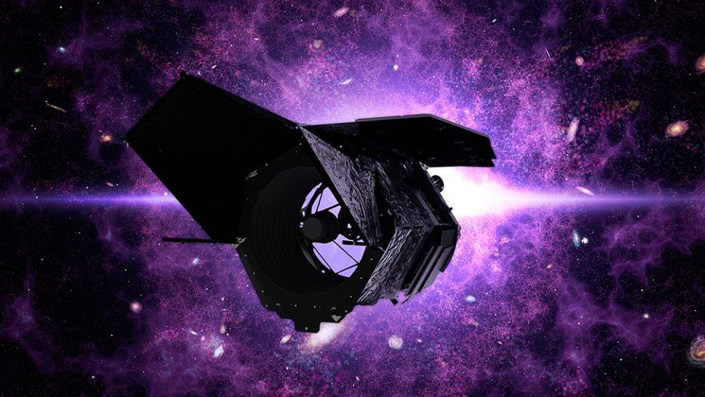 Mapping the Universe with NASA's Roman Telescope.
