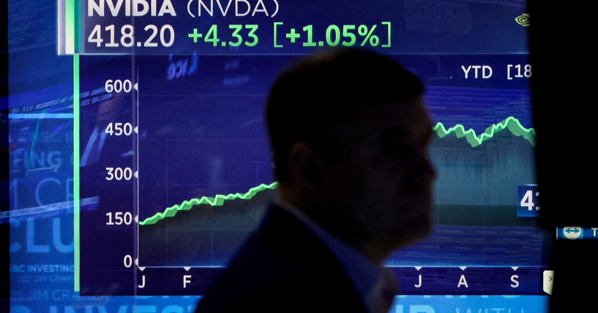 "Nvidia's AI Chip Sparks Record Highs in Global Stock Market"