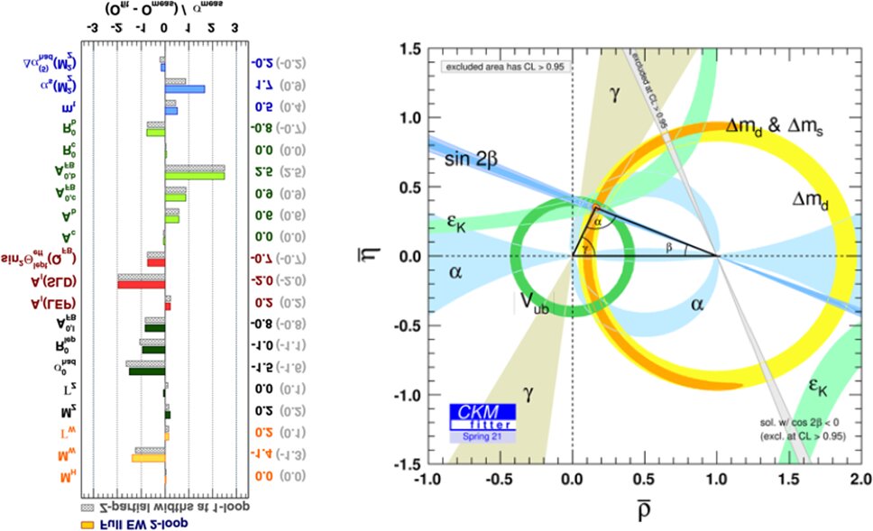 Featured image for The Future of Particle Physics: A New Era Dawns