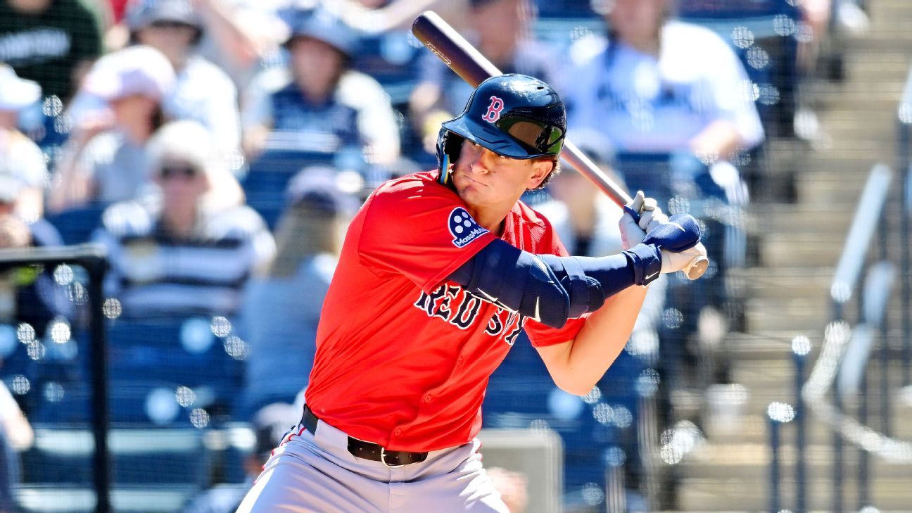 Featured image for Red Sox Promote Top Prospect Roman Anthony