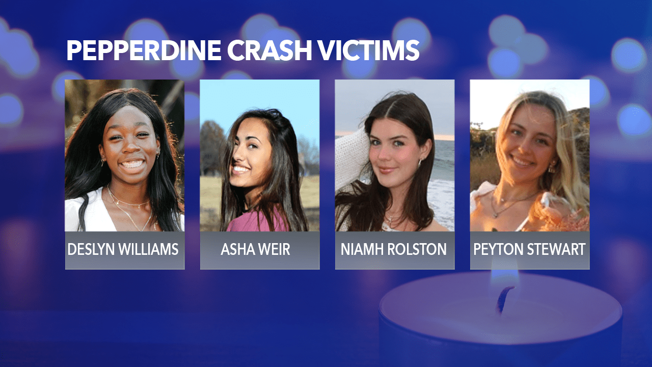 Featured image for Tragic Crash Claims Lives of College Students in Malibu
