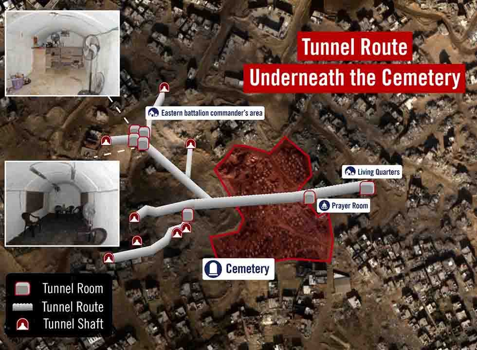 "IDF Floods Gaza Tunnels to Drive Out Hamas Terrorists, UN Warns of Catastrophe"