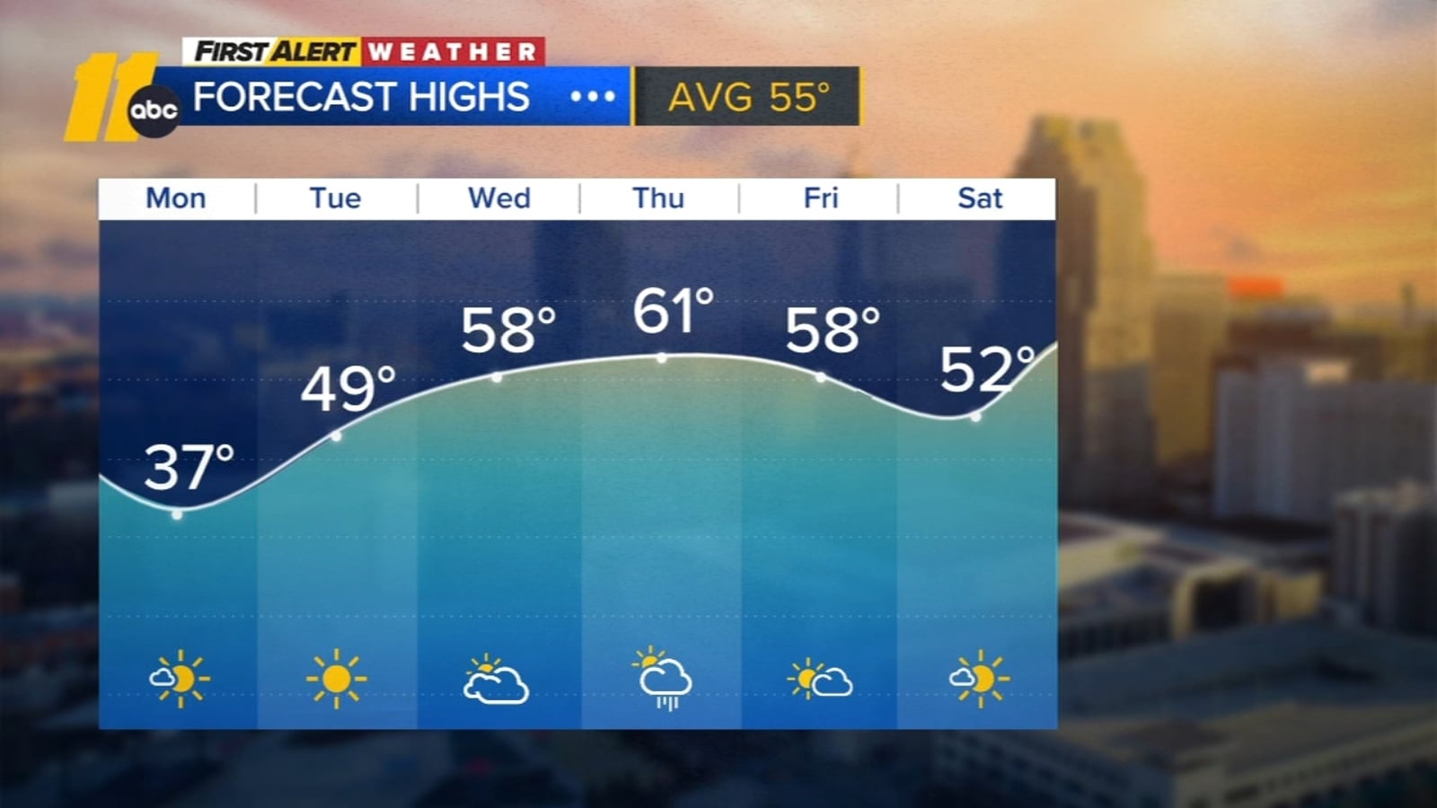 Featured image for Arctic Cold Front Brings Severe Winter Weather Across Regions