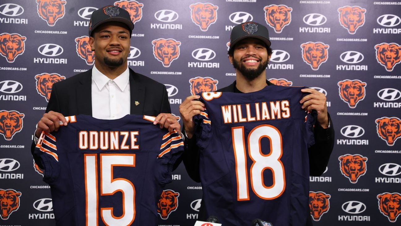 Featured image for Bears Sign Top Picks Caleb Williams and Rome Odunze as Rookies Report to Camp