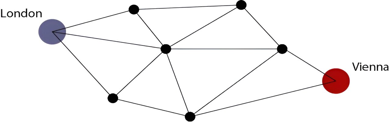 Featured image for Cracking the Code: Mathematicians Solve Hot Coloring Problem