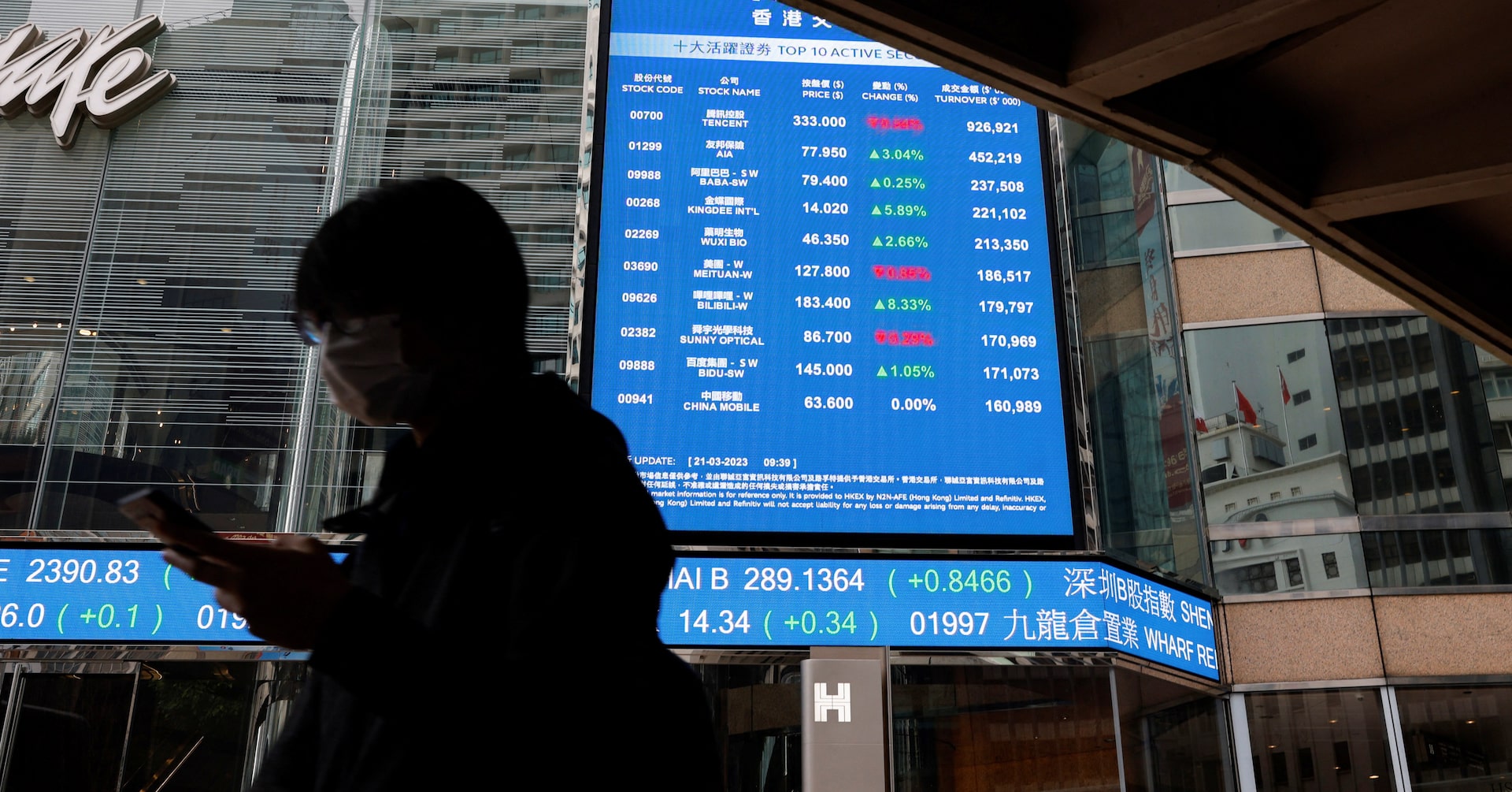 Featured image for China's Economic Slowdown Sparks Investor Concerns