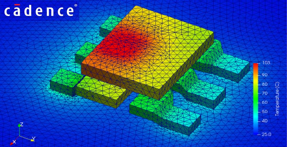 Featured image for Chip Software Stocks Rise as US-China Export Restrictions Eased