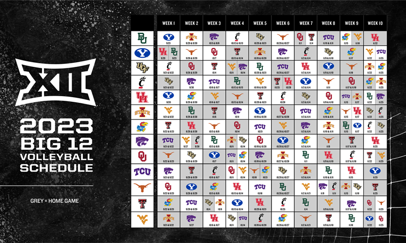 Big 12 Unveils 2023 Volleyball and Soccer Schedules