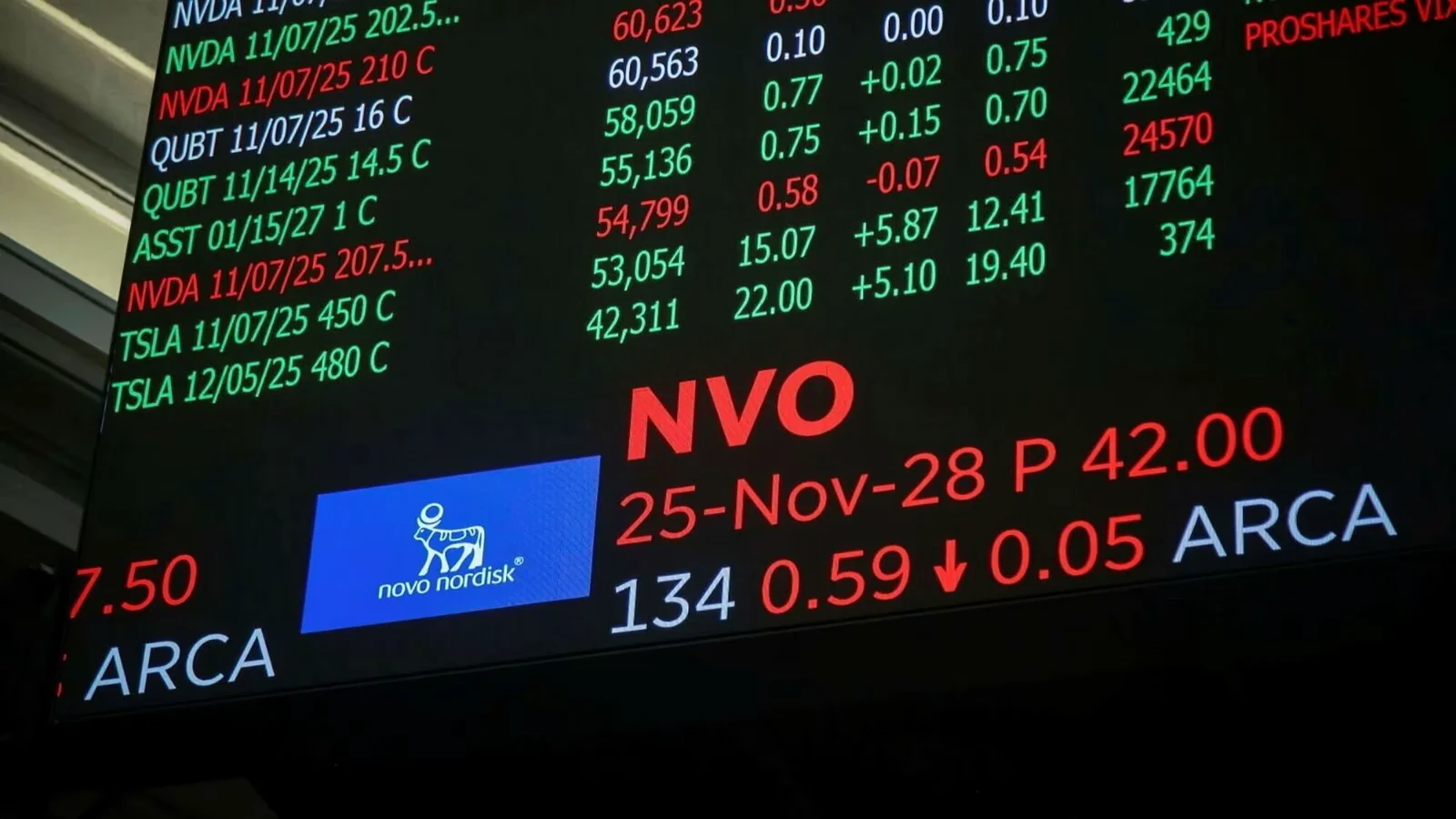 Pharma Giants Clash Over Obesity Startup Metsera Amid Regulatory Warnings