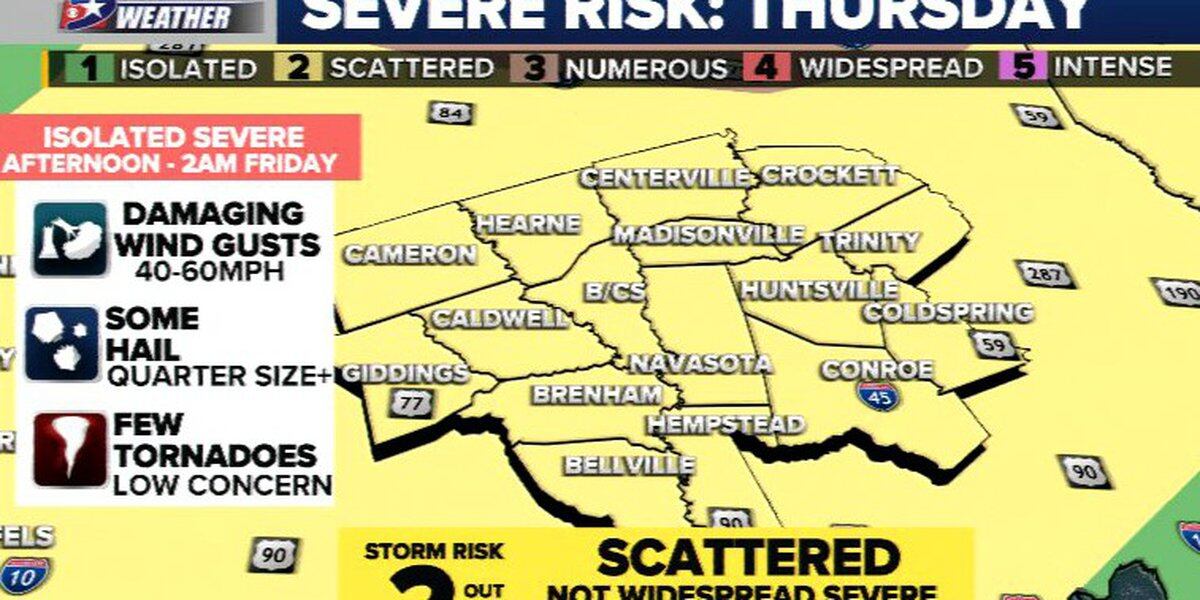Severe storms forecasted for North and East Texas on Thursday.
