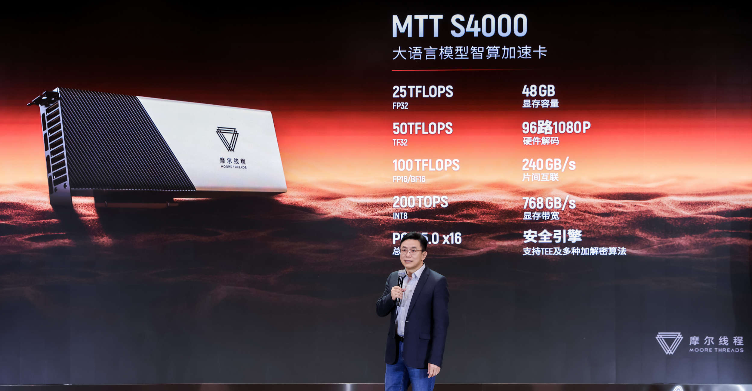 Featured image for Moore Threads Launches MTT S4000: Next-Gen AI GPU with 48GB Memory and Gen5 Compatibility