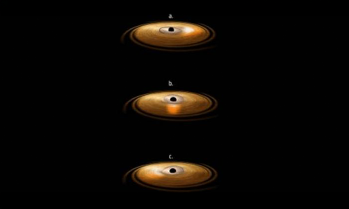 Featured image for Astronomers Confirm Spacetime Drag Around Black Hole, Validating Einstein's Predictions