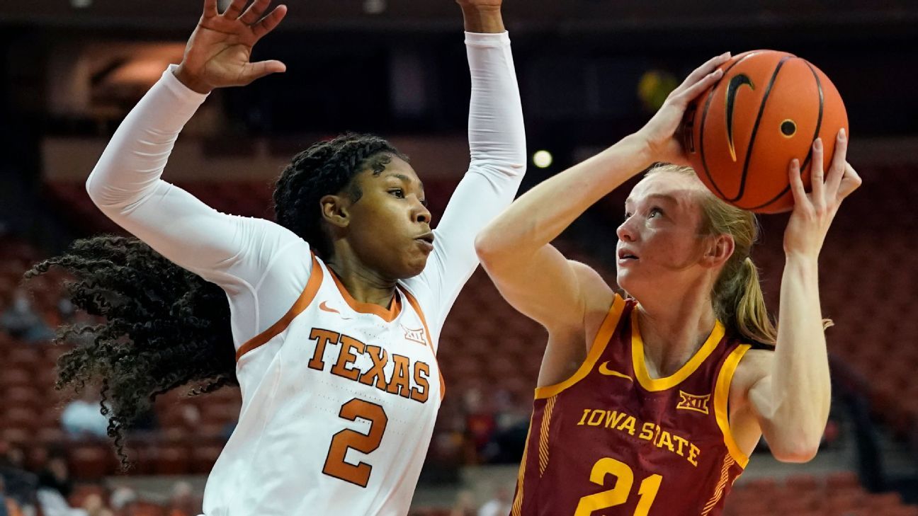 Iowa State loses key players to transfer portal.