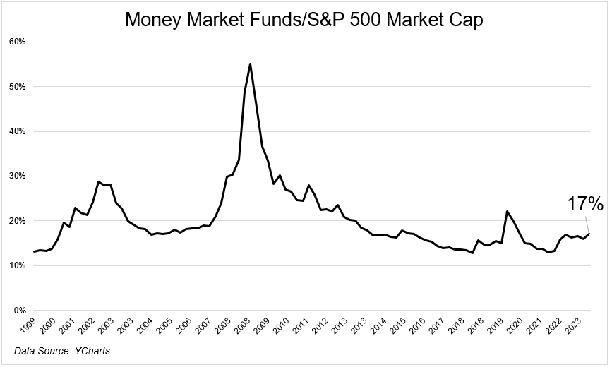 Featured image for "Forecasting 2024: Expert Insights and Predicted Headlines"