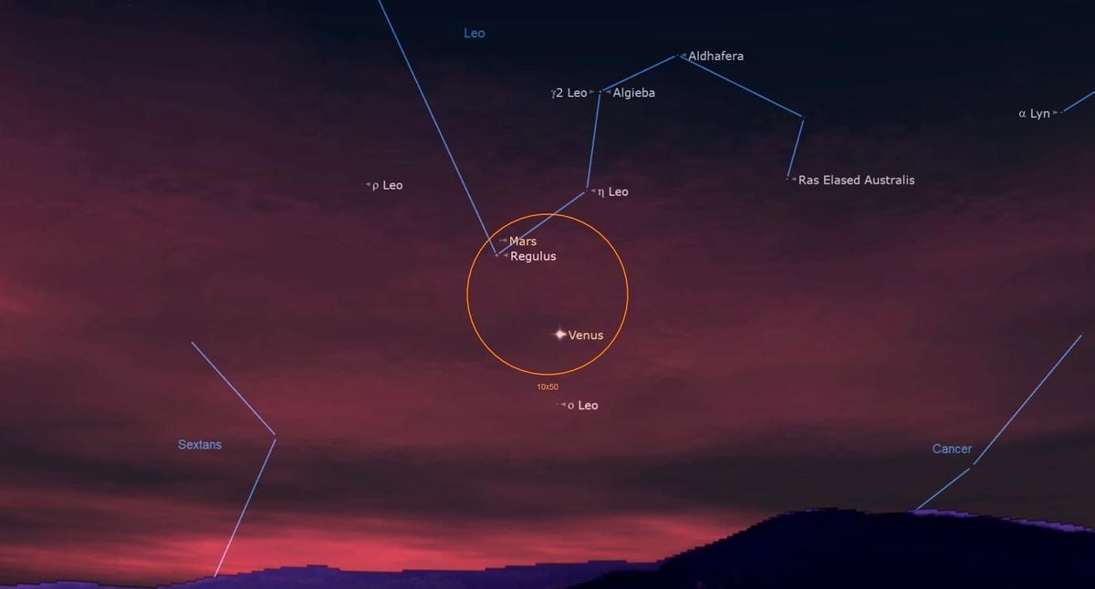 Featured image for Planetary Spectacle: Mars and Regulus Illuminate the Night Sky