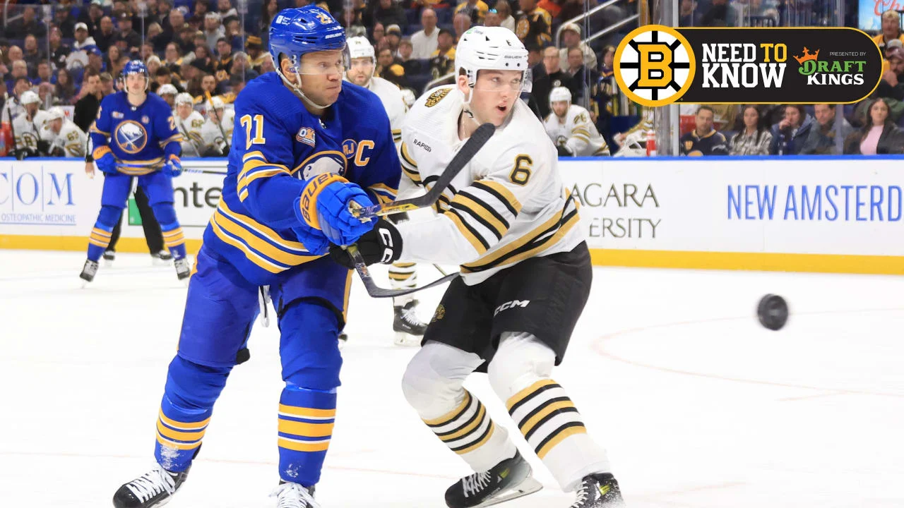 "Buffalo Sabres Seek Redemption in Intense Rivalry Against Boston Bruins"