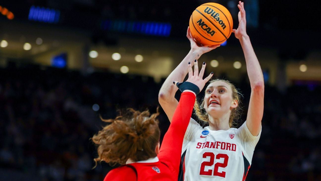 Featured image for "NC State's Stunning Comeback Victory Over Stanford in NCAA Women's Tournament"