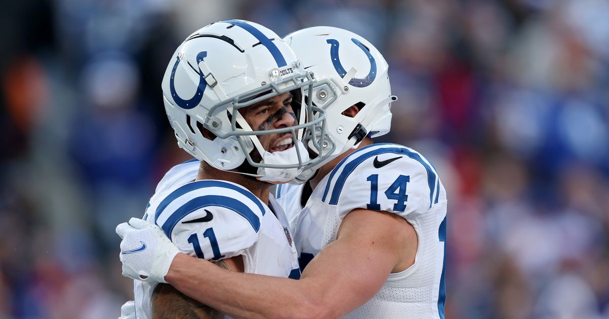 Colts' 2023 Schedule: Analytics Predict Fewest Wins, Consolation Prize for Fans.